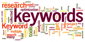 Исследование ключевых слов - это практика определения того, какие фразы используются в поисковых системах, когда люди ищут информацию, и обычно включает в себя поиск как объема поиска, так и относительной конкурентоспособности терминов