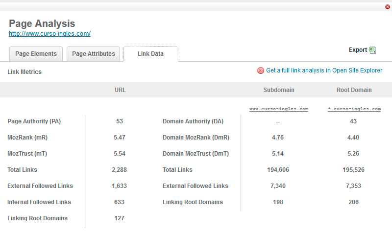 Данные ссылок : Здесь вы также можете увидеть все метрики и данные, относящиеся к ссылкам домена и страницы, которую вы анализируете в глобальном смысле для домена