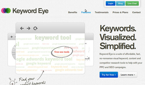Keyword Eye   (Надає до 10 безкоштовних сесій пошуку ключових слів в день)